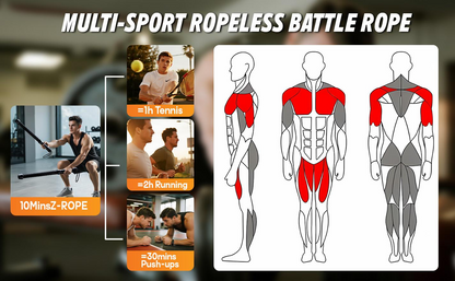 Ropeless Battle Ropes