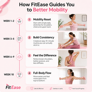 FitEase Toning Bar
