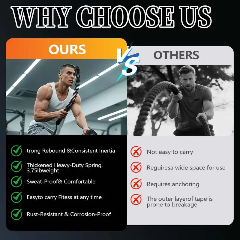 Ropeless Battle Ropes