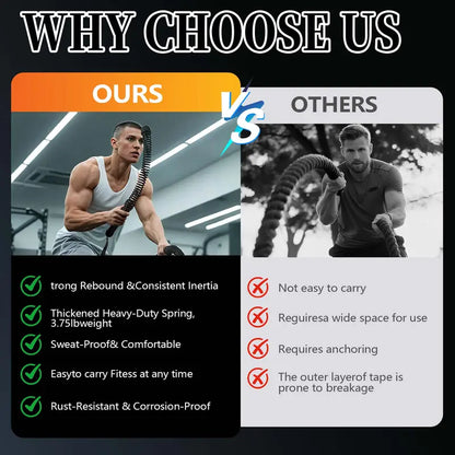 Ropeless Battle Ropes